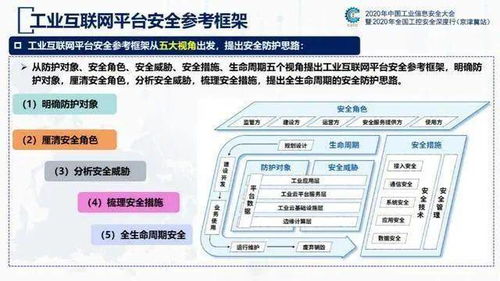 《工業互聯網數據安全白皮書2020》發布 開啟互聯網數據服務新紀元