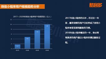 移動應用與199it互聯網數據中心 數據服務驅動下的互聯網生態(tài)新格局