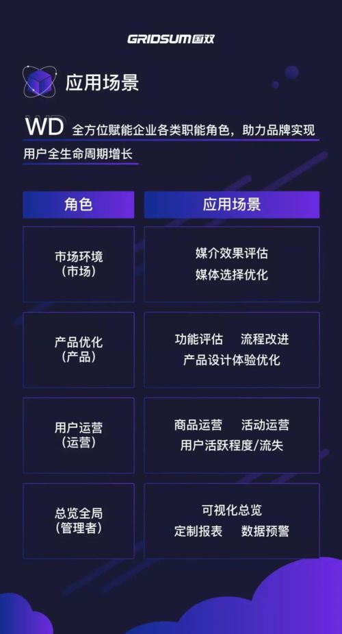 國雙以互聯網用戶行為分析技術榮獲第二十二屆中國優(yōu)秀獎 創(chuàng)新驅動互聯網數據服務新篇章