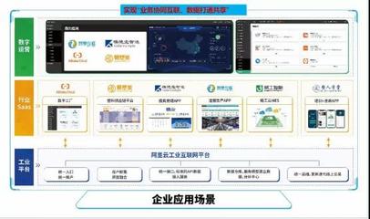 DMP回顧 佛山塑模產業(yè)集群數字化轉型方案亮相，智塑云平臺搶眼