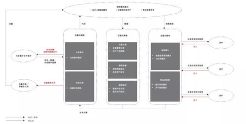 九方財富赴港IPO 數字文化創(chuàng)意內容應用服務引領在線投資新生態(tài)